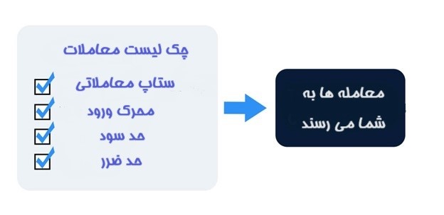 تعریف معیارهای معاملاتی خود