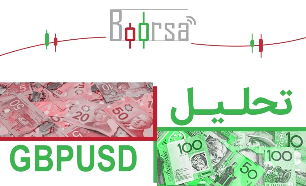 تحلیل GBPUSD : فشار خرید سطوح مقاومت را خواهد شکست