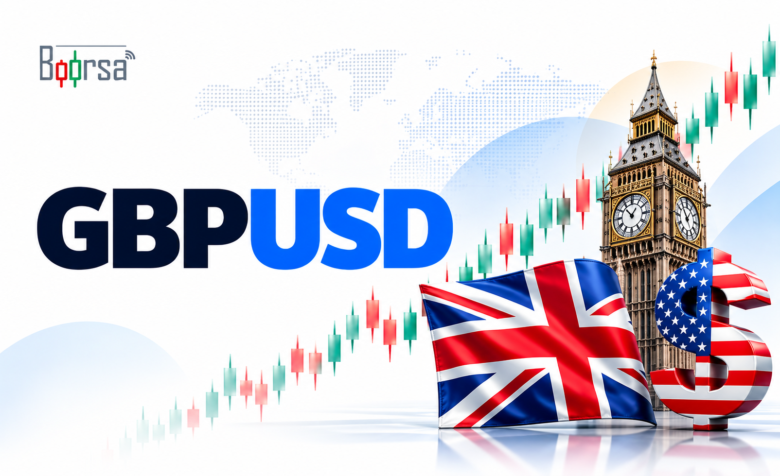 نمودار روزانه GBP/USD با باندهای بولینگر و سطوح حمایت و مقاومت پس از انتشار بودجه بریتانیا