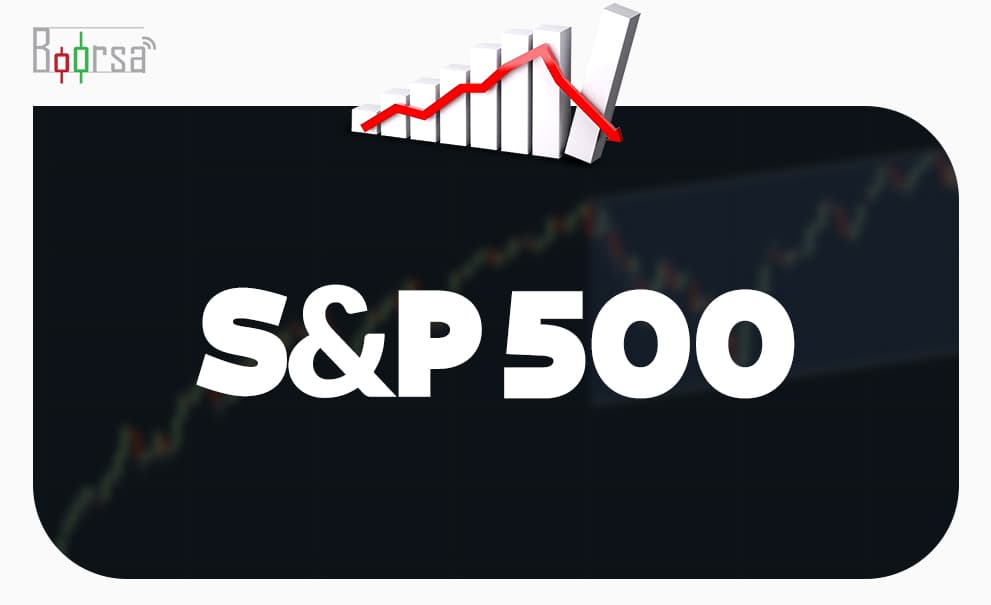 نمودار شاخص S&P 500 در نزدیکی سطح ۷۸۰۰ و نمایش محدوده‌های حمایت و مقاومت بازار سهام آمریکا