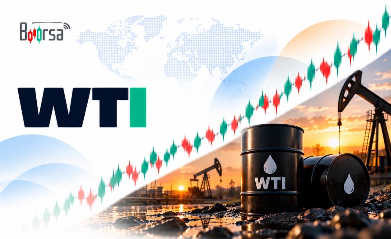 نمودار نفت خام آمریکا WTI با سطوح حمایت ۹۹.۳۰، ۹۷.۸۳ و ۹۶.۸۴ دلار و مقاومت ۱۰۳.۲۹ دلار.